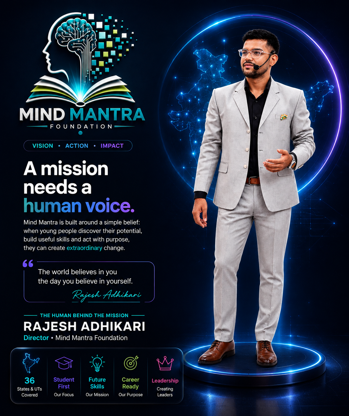 Rajesh Adhikari — Director, Mind Mantra 